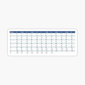 product preview