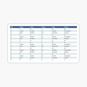 product preview