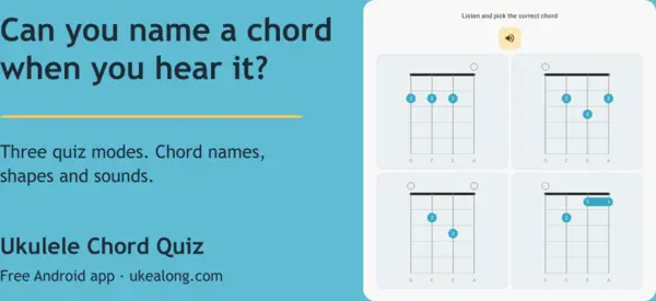 Ukulele Chord Quiz